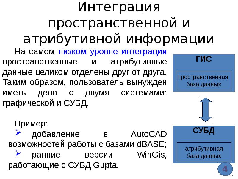 Информация и управление информатика презентация