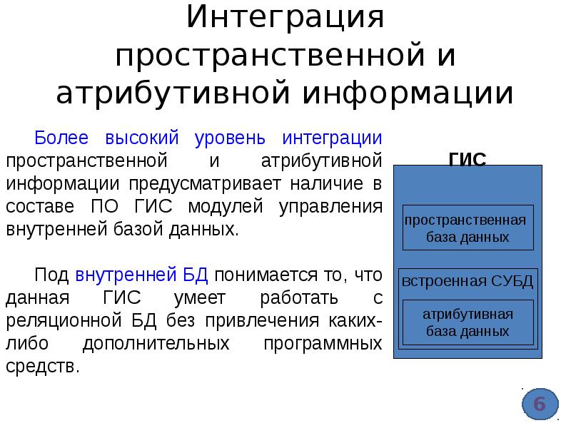 Атрибутивные свойства информации