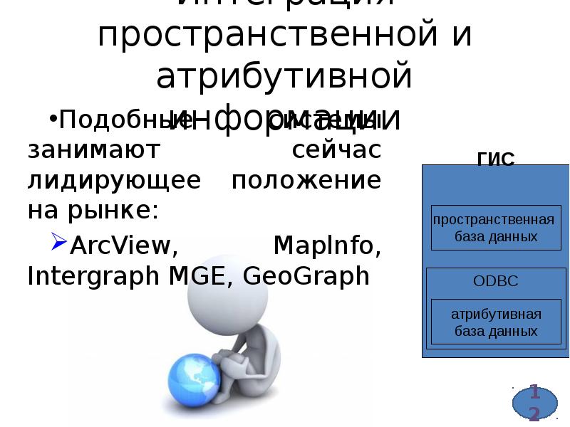 Атрибутивные свойства информации