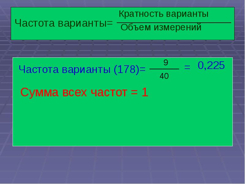 Объем варианта. Процентная частота варианты. Кратность и частота варианты. Кратность частот. Кратность в статистике это.