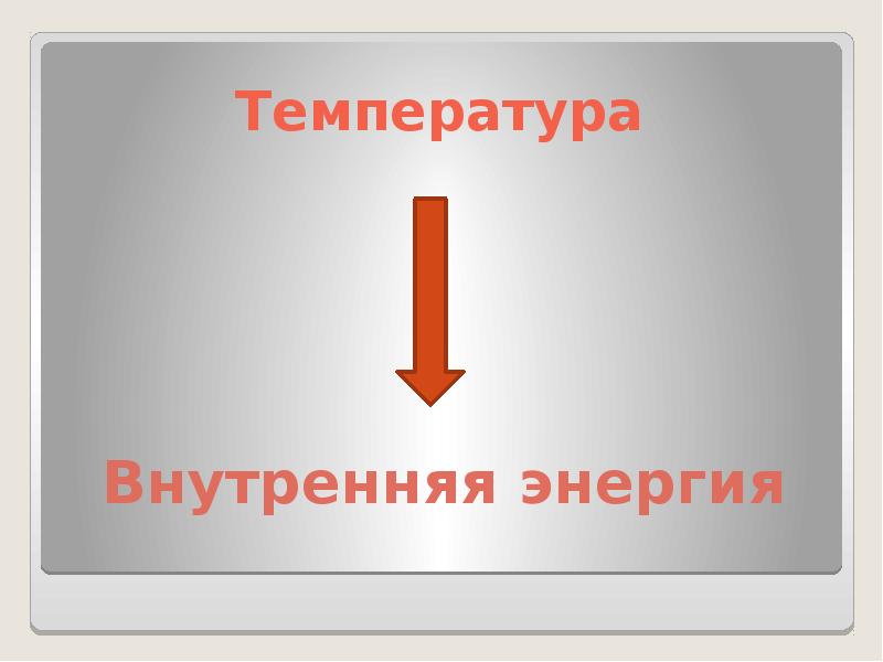 Внутренняя температура. Внутренняя энергия зависть.