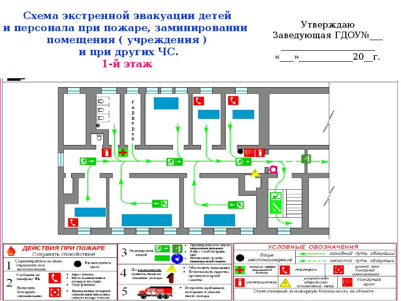 План эвакуации по антитеррору в школе