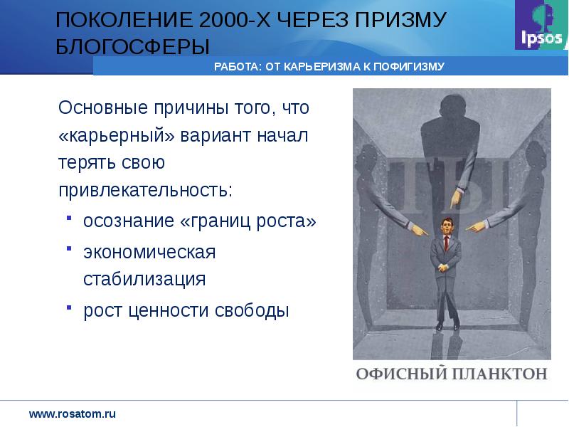 Мониторинг рынка труда презентация