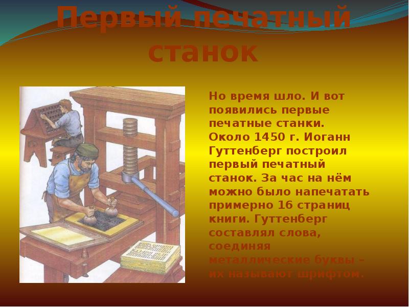 Книгопечатание книжка ширма 2 класс презентация