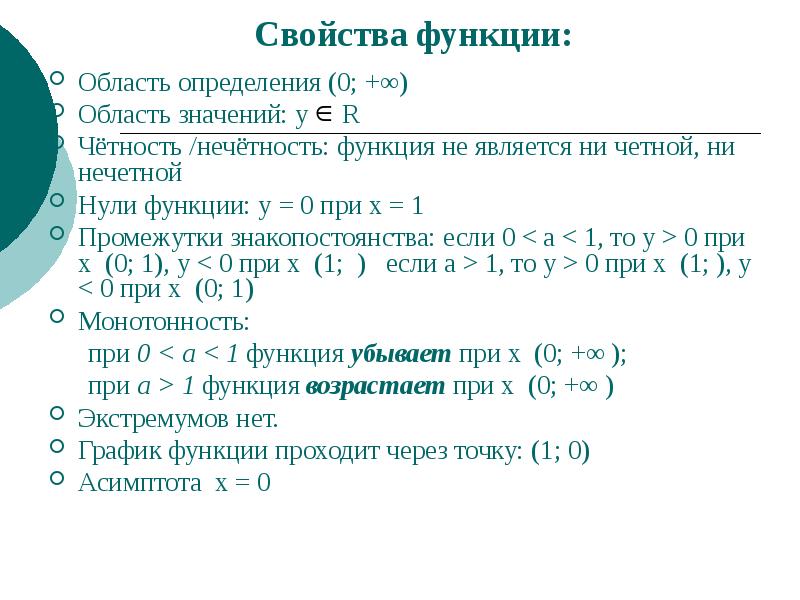 Презентация 10 класс алгебра логарифмическая функция