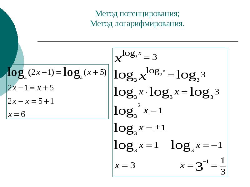 Презентация 10 класс алгебра логарифмическая функция