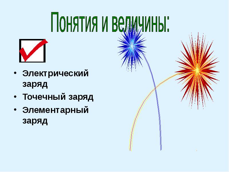 Положительные заряды как называется