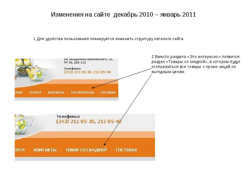 Изменение ru