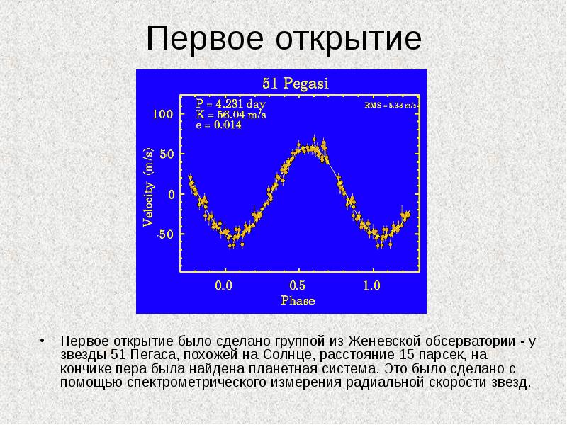 Внесолнечные планеты презентация