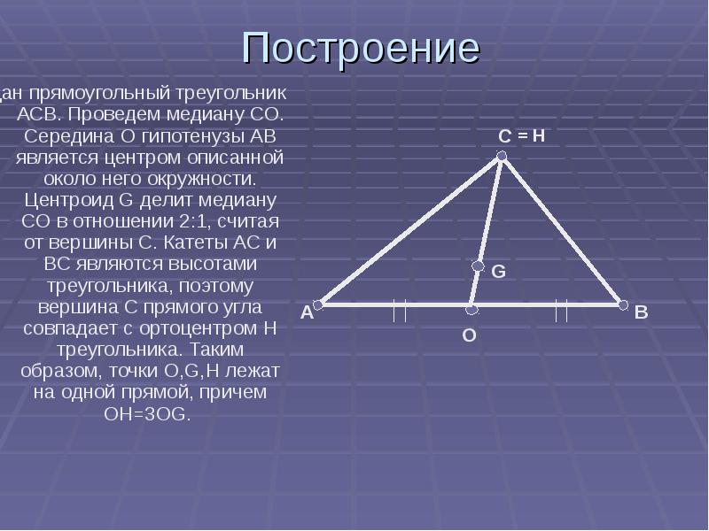 Прямая симпсона презентация