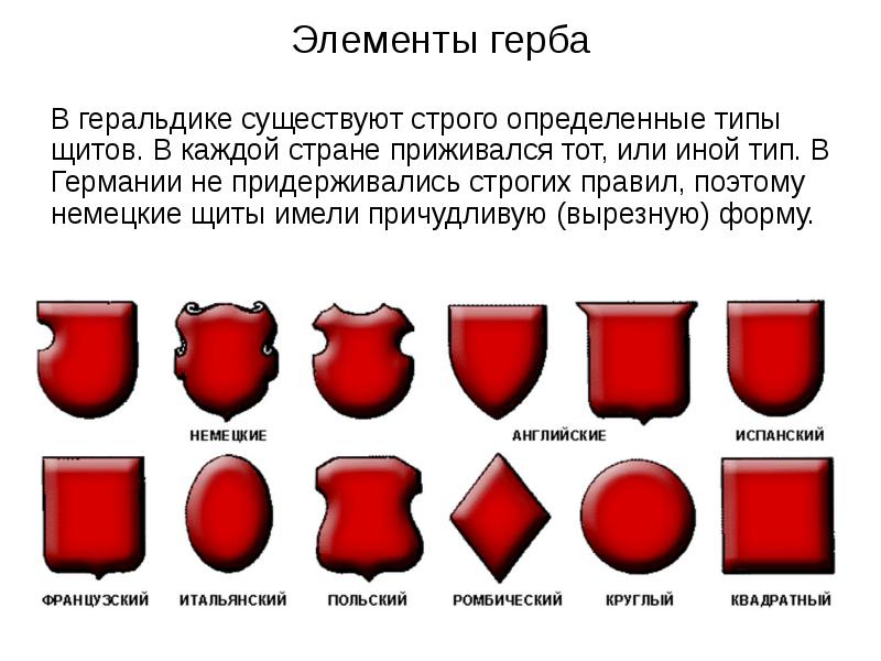 Презентация по геральдике