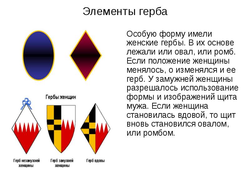 Элементы герба. Ромб в геральдике. Ромб в геральдике значение. Использование фигуры ромб в геральдике. Геральдика мужчина и женщина.