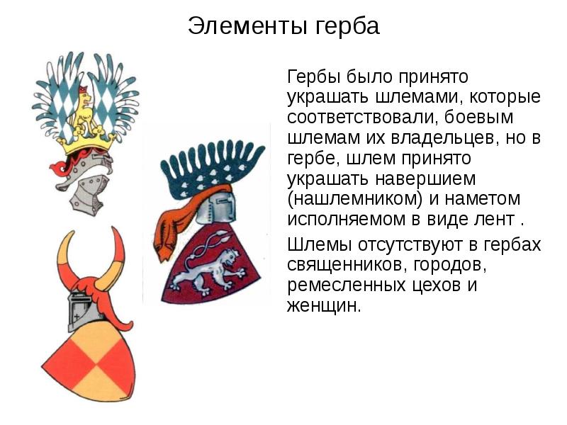 Элементы герба