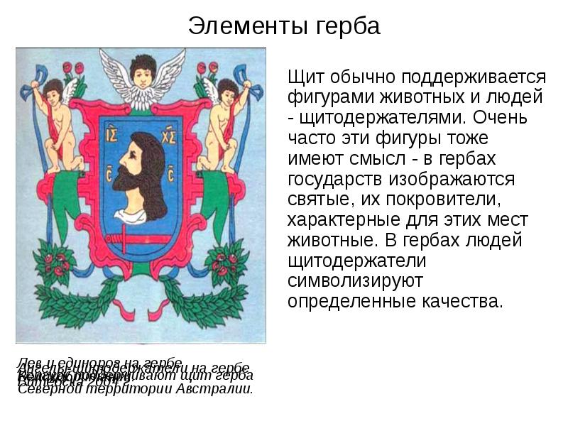 Элементы герба