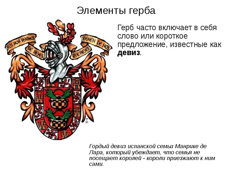 Элементы герба