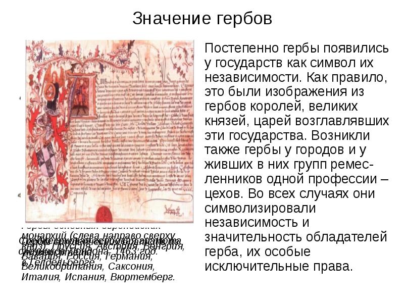 Значение гербов