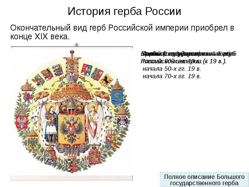 История герба России