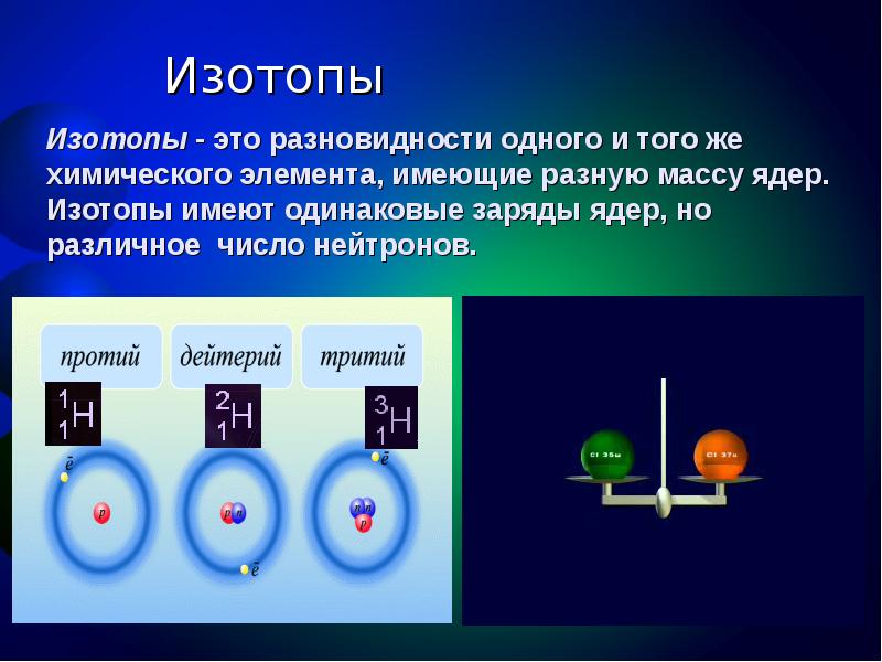 Презентация по химии 8 класс строение атома