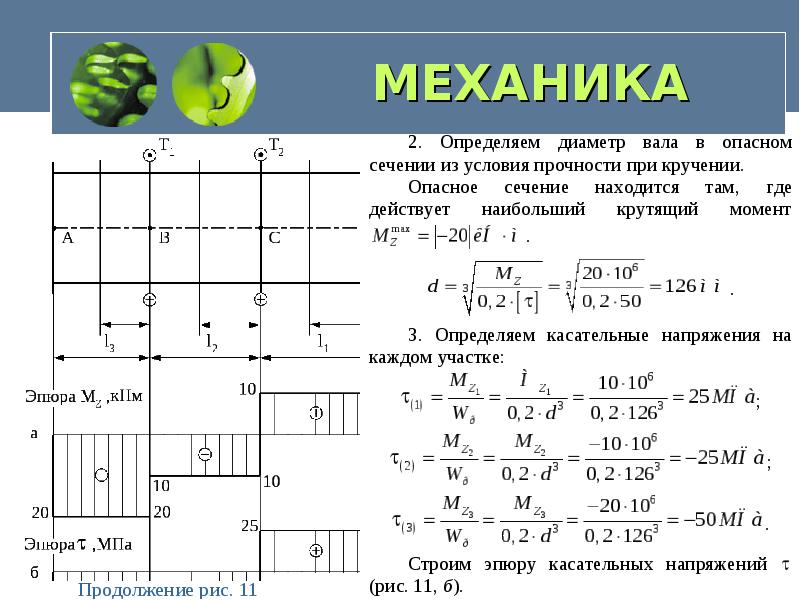 Образец диаметром 25 миллиметров разрушился при испытании на кручение при крутящем моменте 175