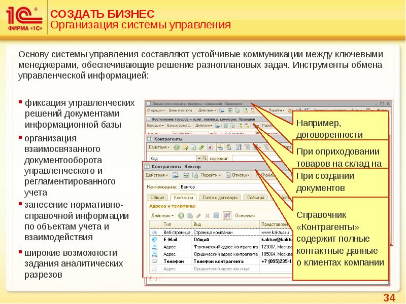 Управленческий учет на плане счетов регламентированного учета 1с erp