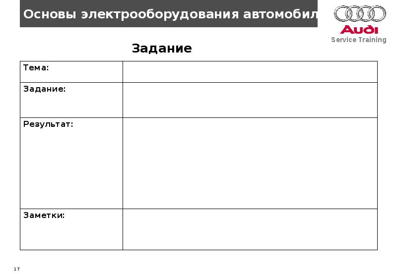 Практические задания по индивидуальному проекту