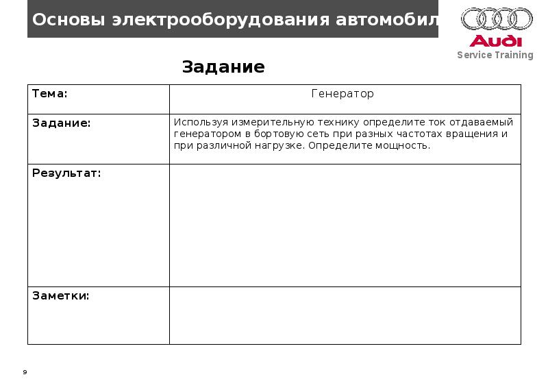 Практическая работа презентация 7 класс