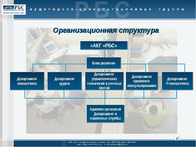 Rbs в проекте это