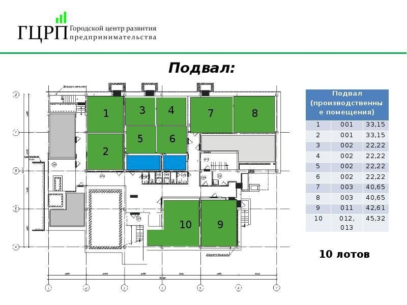 Бизнес план инкубатора