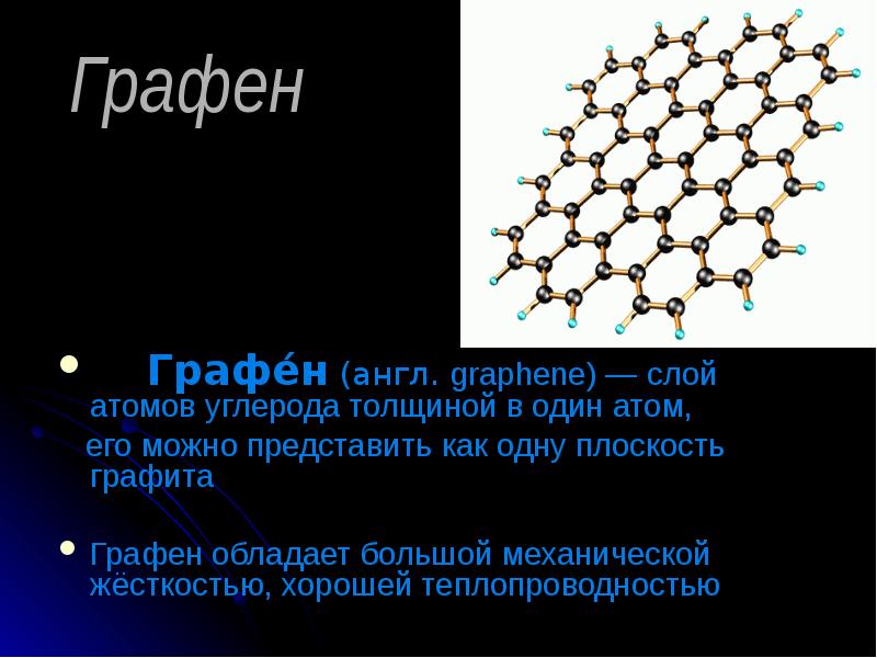 Презентация про графен