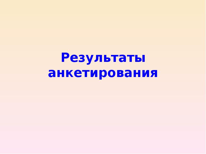 Результаты анкетирования
