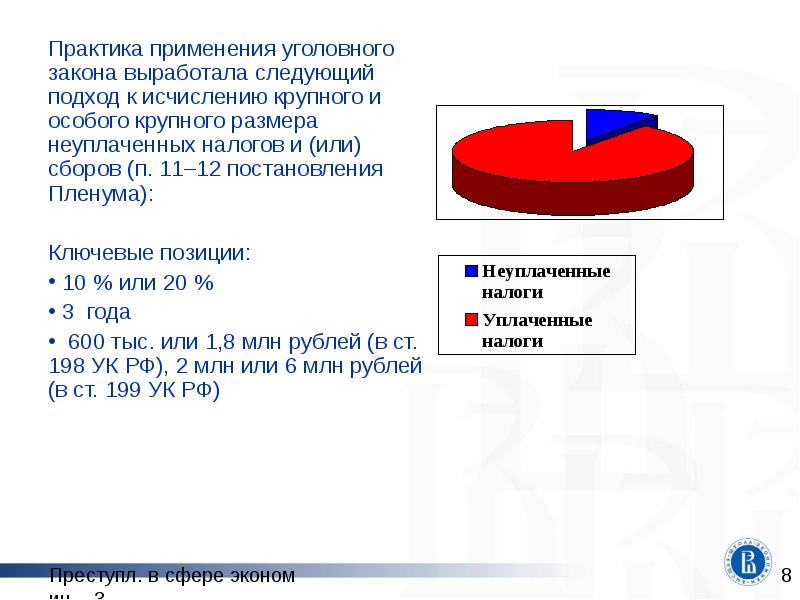 проблемы применения уголовного закона. сборник научных статей. черты уголовного закона. принципы уголовного права. ограничение в применении уголовного штрафа.