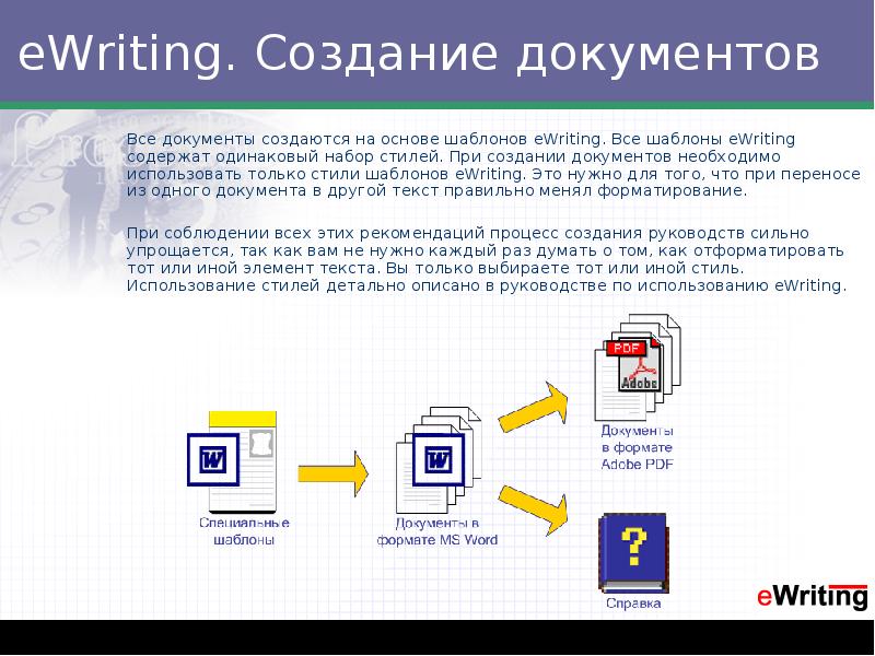 Система создания документов. Создание документа на основе шаблона. Создание текстовых документов на основе шаблонов. Как используются для создания документа шаблоны-образцы. Процесс создания документа.