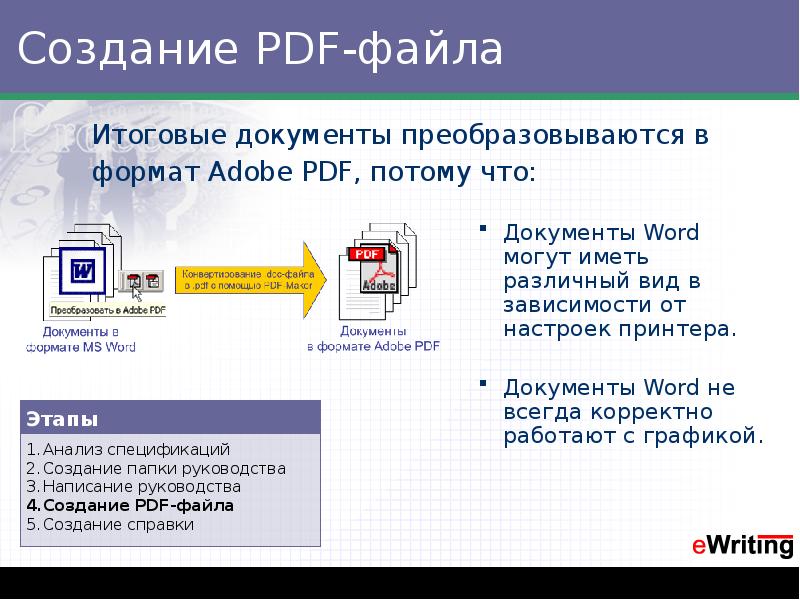 Презентация в формате пдф