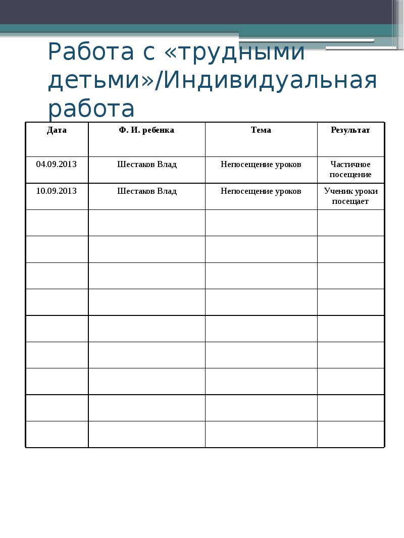 Индивидуальный план работы с трудным подростком