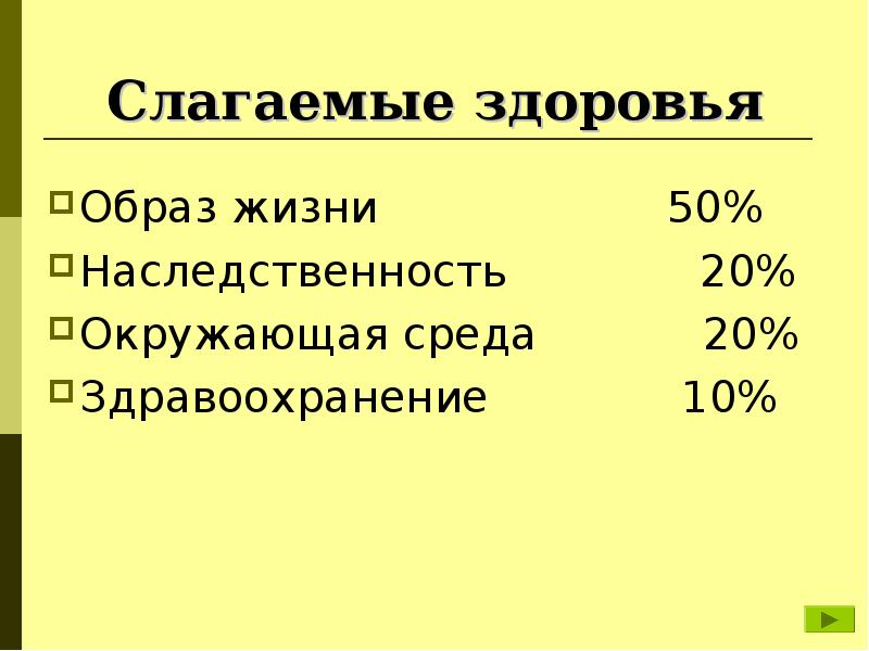 Слагаемые здорового образа жизни. Слагаемые здоровья. Слагаемые здоровья презентация. Значимость слагаемых здоровья:. Слагаемые здорового презентация.