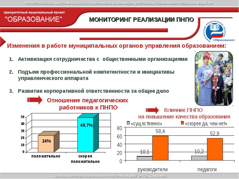 Что такое приоритетный национальный проект