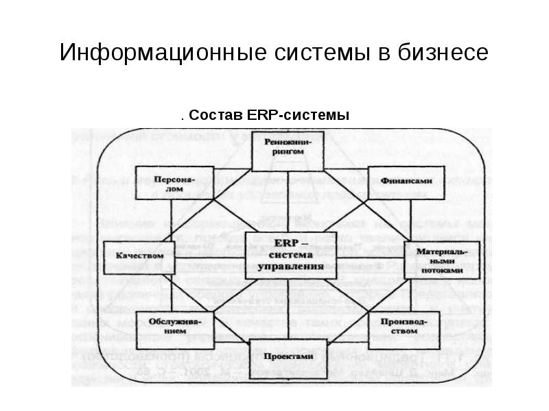 Кафедра управления качеством