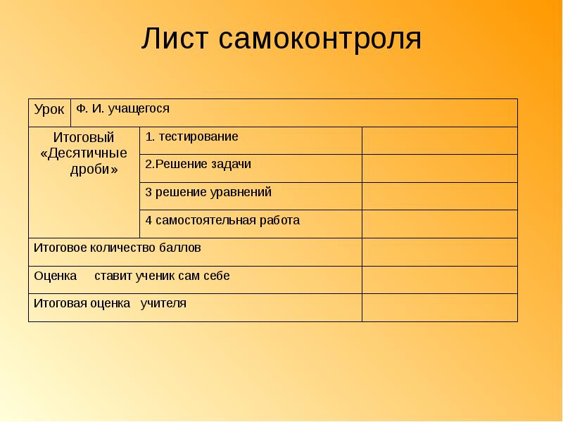 Карта самостоятельной регистрации колебаний настроения