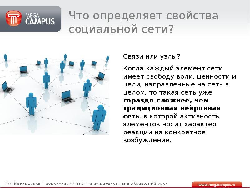 Множество является подмножеством. Множества и подмножества. Целом в которой каждый элемент. Внедрение бизнес процессов. Основные составляющие внутренней и внешней среды организации.