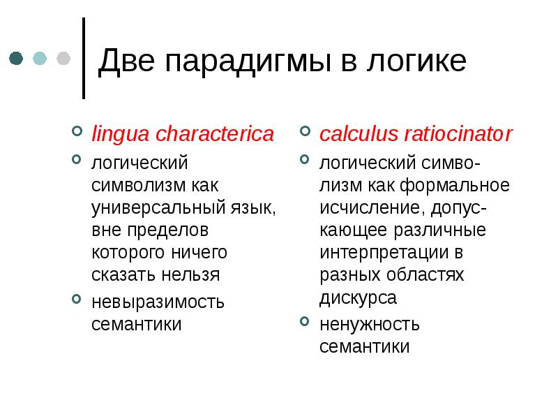 Парадигмальная логика. Парадигмы 2. Невыразимость это в философии. Логика символизм.