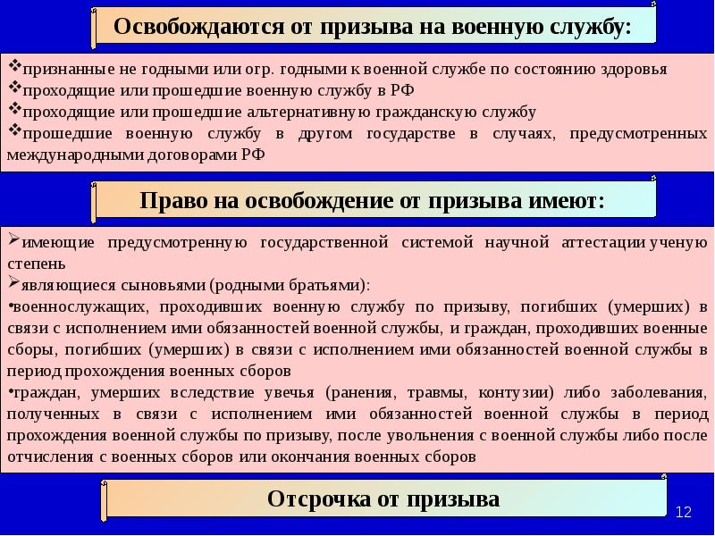 Соблюдение обеспечивается принудительной силой государства