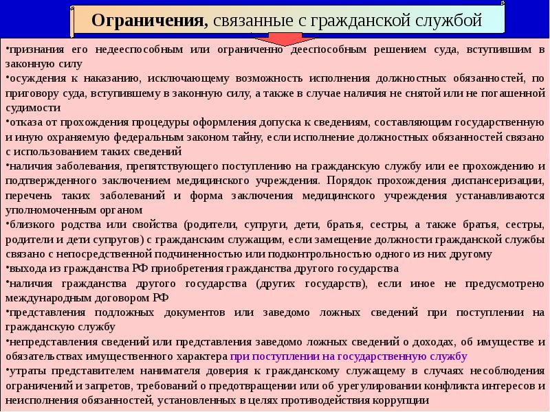 Особенности ограничения