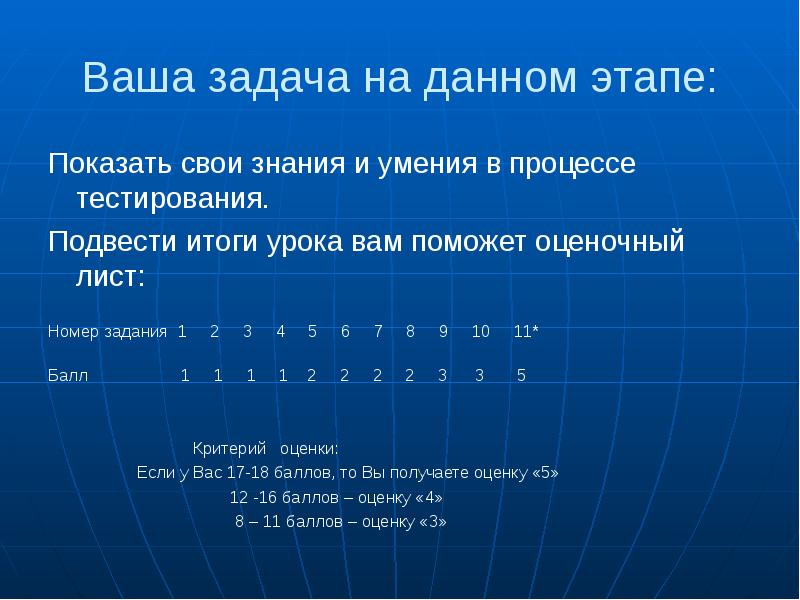 Предлагаемое количество. Метод координат. Подведём итоги. Метод координат. Подведём итоги (2,2) (3,1) (1,3) (3,3).