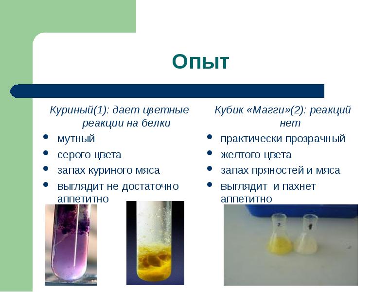 Качественные реакции на белки презентация