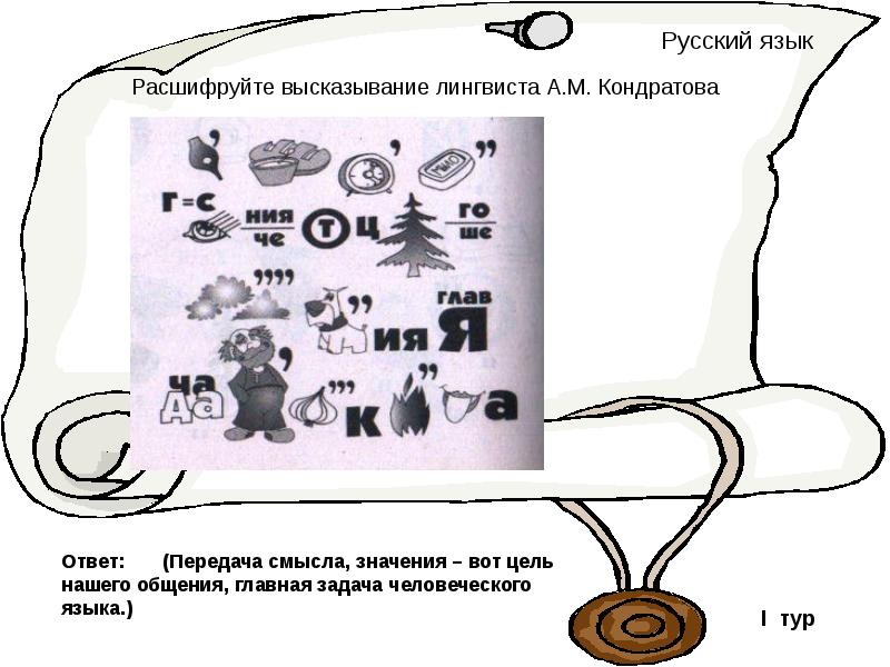 Передача смыслов. Расшифруйте высказывание. Расшифруйте высказывания лингвиста Кондратова. Расшифруй изречение. Русский язык расшифруй фразу.