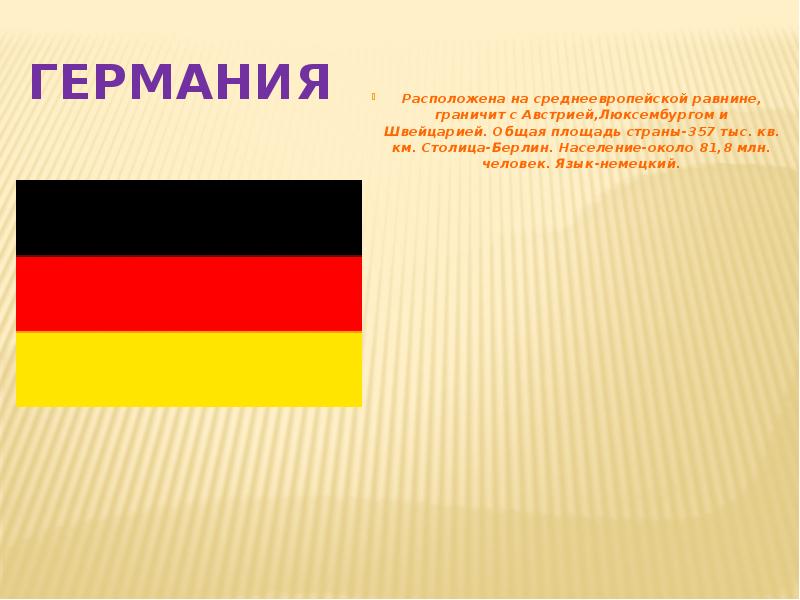 Викторина по германии презентация