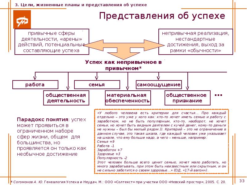 Не привычно или непривычно. Привычнее или привычней. Не привычные или непривычные. Непривычно как пишется.