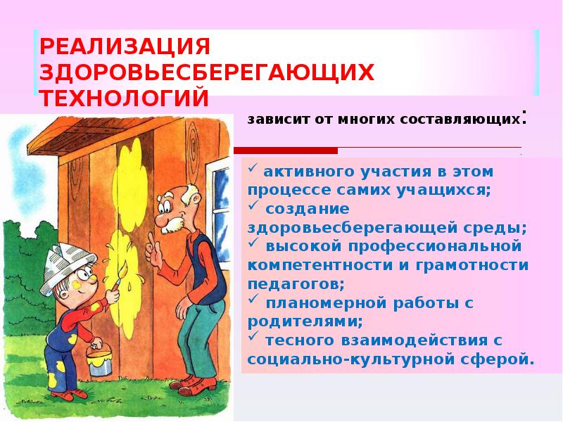 Технология зависит от