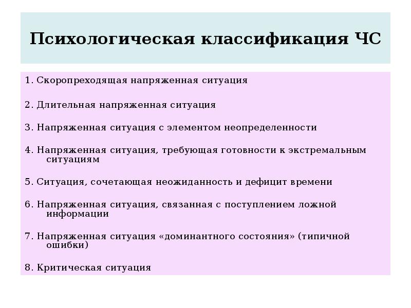 Психологическая классификация ЧС 1. Скоропреходящая напряженная ситуация  2. Длительная напряженная