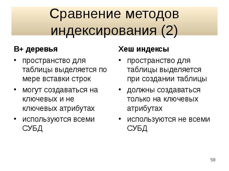 Сравните методы. Метод индексирования. Внутренние сравнение в методология. Индексирование как метод. Метод сравнения.